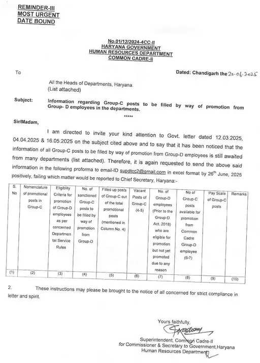 हरियाणा सरकार ने 21 विभागों को भेजा नोटिस, पढ़िए वजह