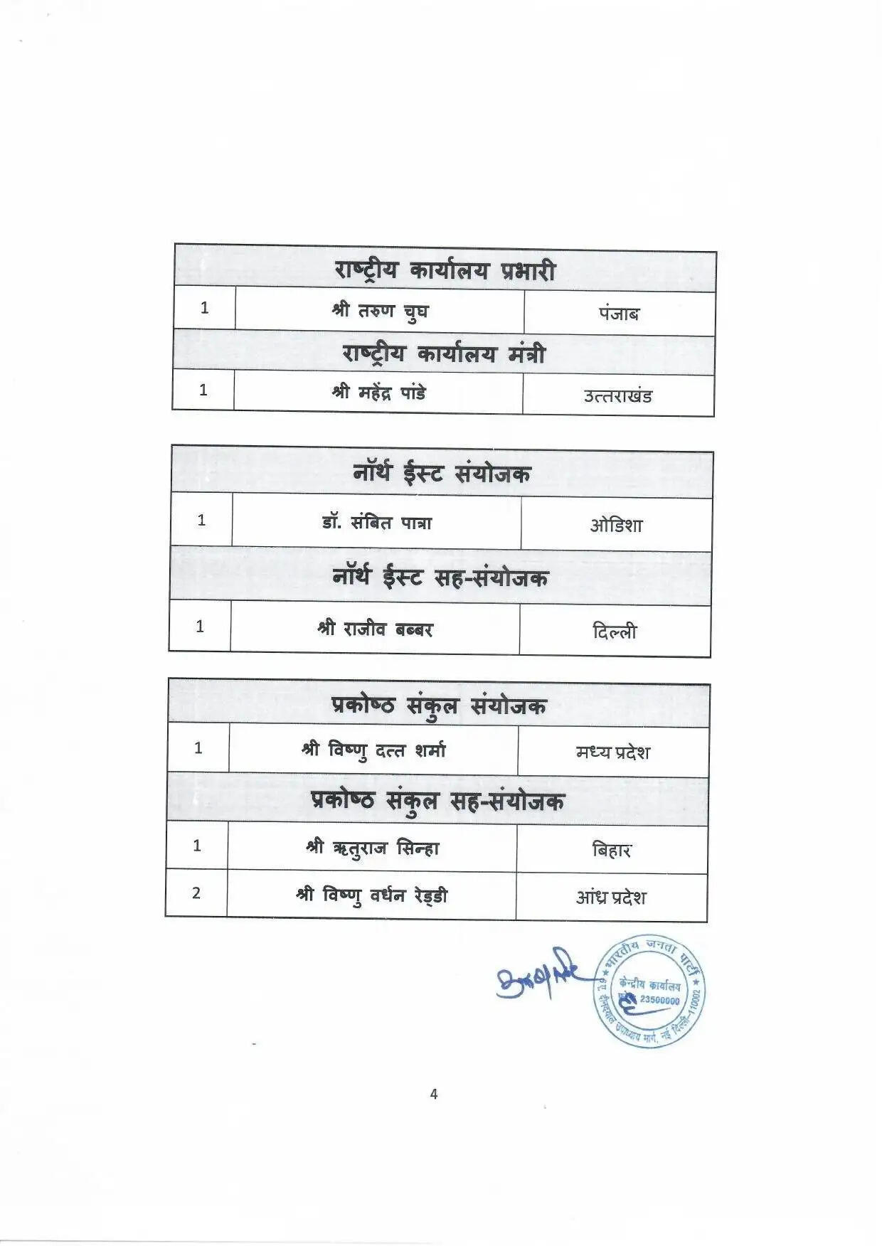 बीजेपी की राष्ट्रीय टीम में हरियाणा के नेताओं को मिली जिम्मेदारी, देखिये पूरी लिस्ट