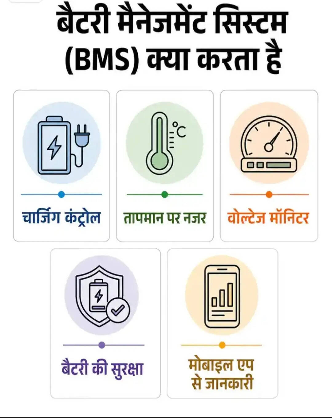 चलते ई-रिक्शा को बंद करने वाले चाइनीज ऐप पर सरकार सख्त, जल्द लग सकता है बैन..