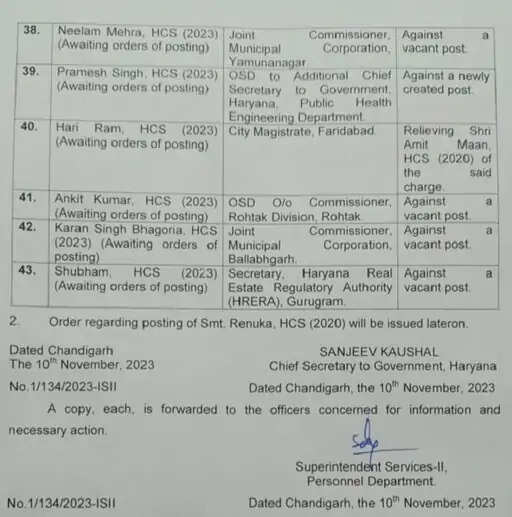 HARYANA में HCS अफसरों के ट्रांसफर, पढ़िए पूरी खबर