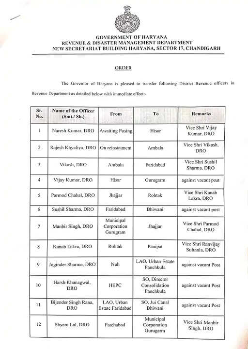 Panipat सहित हरियाणा में बदले 1 3 DRO