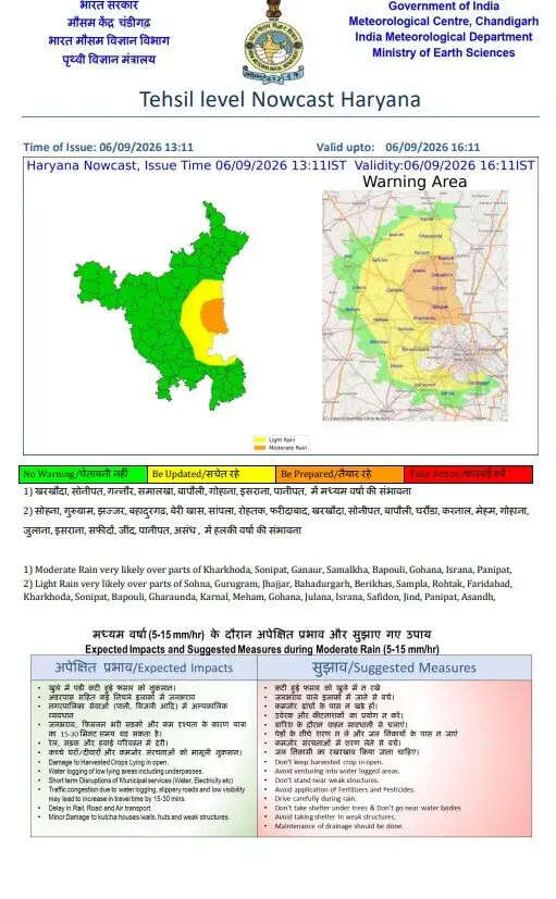 हरियाणा की सभी तहसीलों का मौसम पूर्वानुमान जारी, देखें कहां- कहां होगी बारिश ?