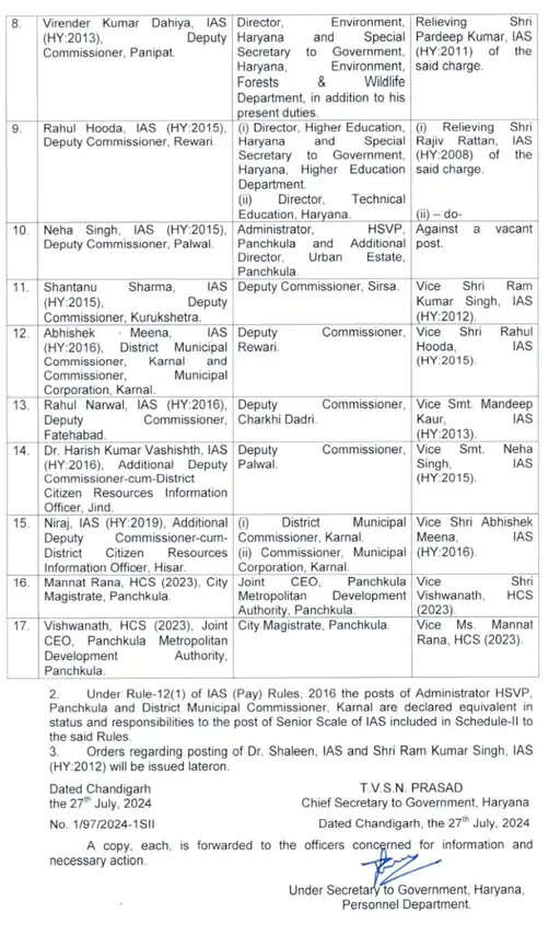पानीपत के DC को मिली एक ओर जिम्मेदारी, तो कई IAS के हुए ट्रांसफर, देखिए List