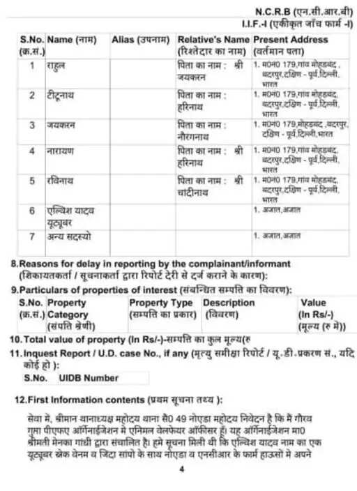 बिग बॉस फेम एल्विश यादव पर बड़ा आरोप, FIR दर्ज, 5 गिरफ्तार