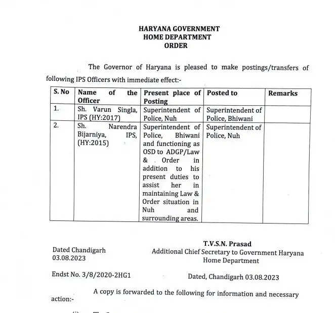 &nbsp;नंहू के SP को हटा दिया हरियाणा सरकार ने,हिंसा के दिन छुट्टी पर थे SP