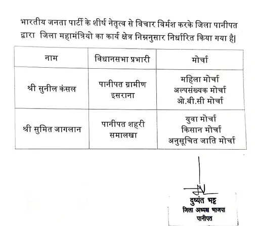 पानीपत में BJP ने की 21 पदों पर नामों की घोषणाएं