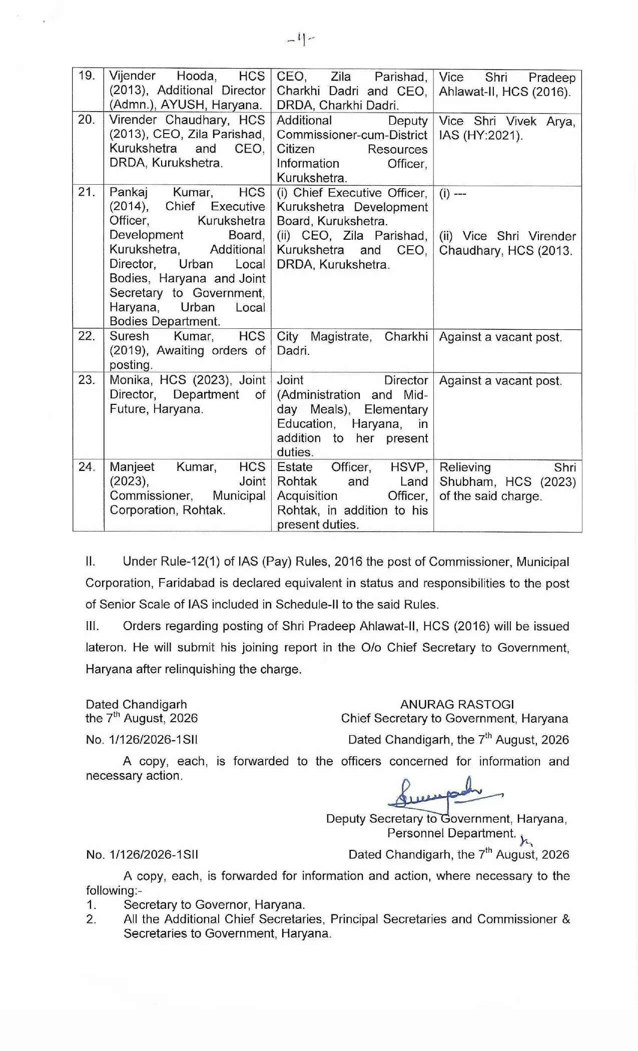 Haryana IAS-HCS Transfer: हरियाणा में बड़े स्तर पर आईएएस-एचसीएस अधिकारियों के तबादले, देखें पूरी लिस्ट