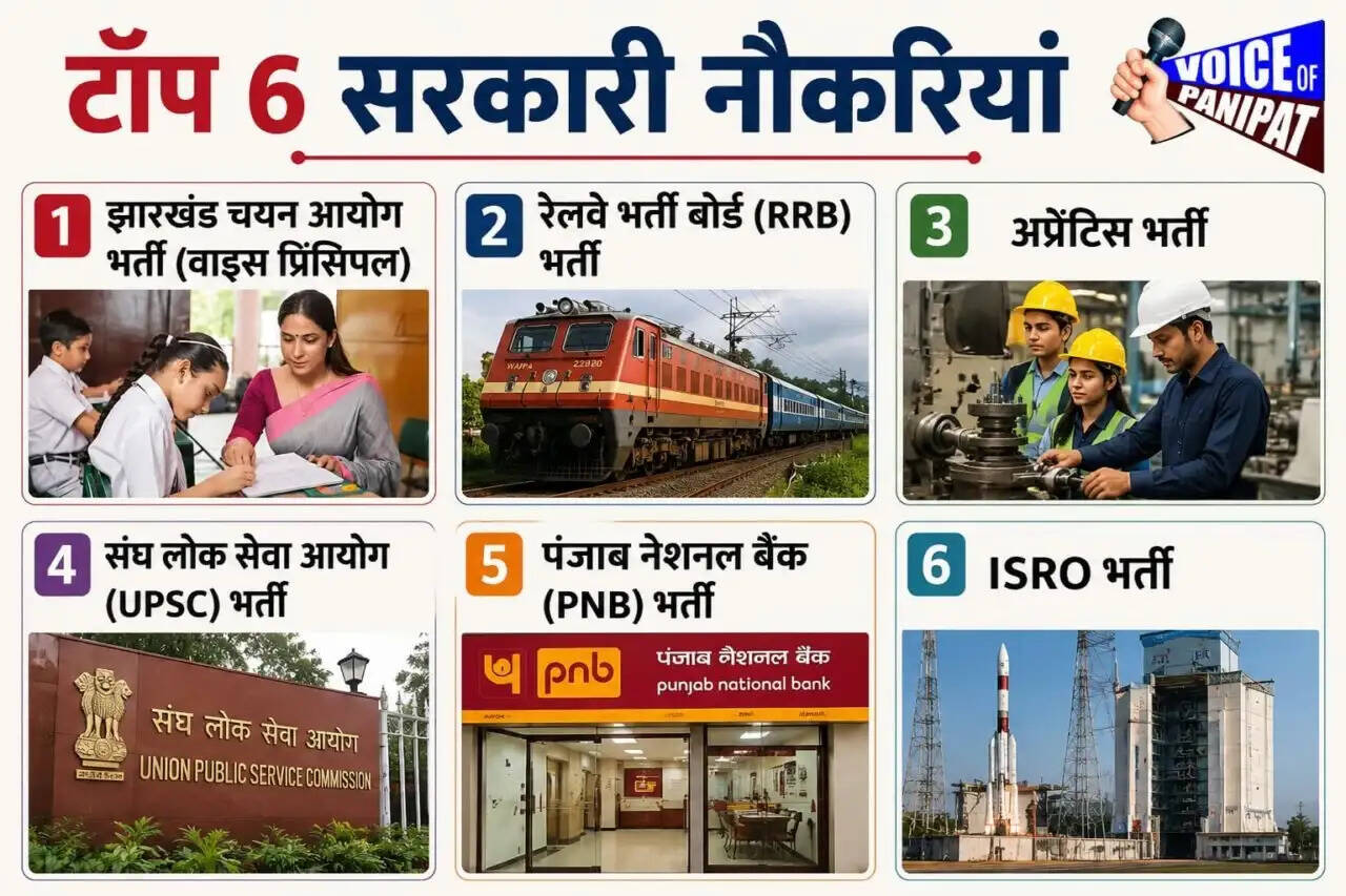 Top 6 Government Jobs: 7,000+ से अधिक पदों पर भर्ती, पढ़िए पूरी डिटेल !