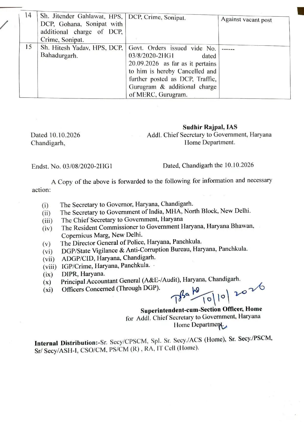 IPS नवदीप सिंह विर्क को बनाया हरियाणा मानवाधिकार आयोग का महानिदेशक, यहाँ देखें IAS-HCS के तबादलों की पूरी लिस्ट