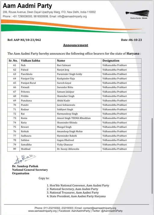 लोकसभा चुनाव की तैयारी में जुटी आप पार्टी, हरियाणा में दस प्रभारी नियुक्त, मंत्रियों को सौंपी जिम्मेदारी