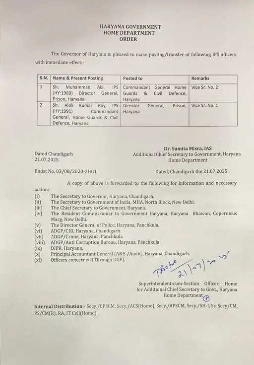 Haryana:-  DG लेवल के 2 अफसरों का ट्रांसफर,जानें किसी मिली क्या जिम्मेदारी