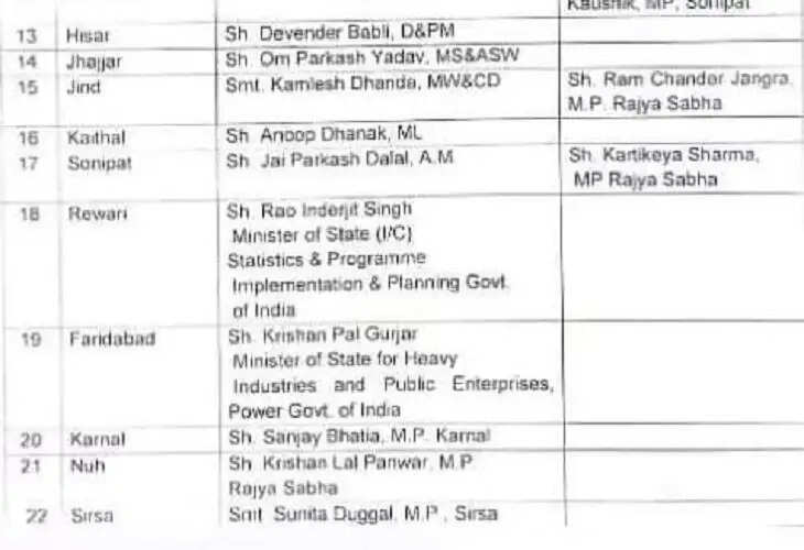 अंतर्राष्ट्रीय योग दिवस पर शिवाजी स्टेडियम में होगा भव्य कार्यक्रम, पानीपत मे पहुंचेंगे मुख्यमंत्री मनोहरलाल