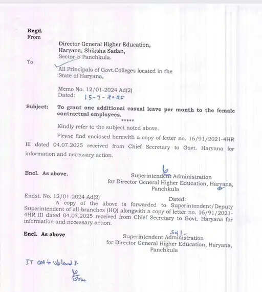 हरियाणा में संविदा महिला कर्मचारियों को CM सैनी ने दी बड़ी राहत