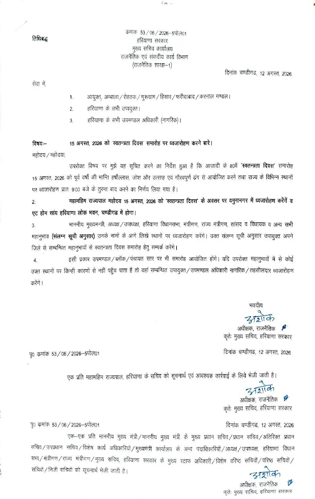 हरियाणा में स्वतंत्रता दिवस पर अतिथियों की सूची जारी, देखें कौन होगा आपके जिले में चीफ गेस्ट, देखें पूरी लिस्ट