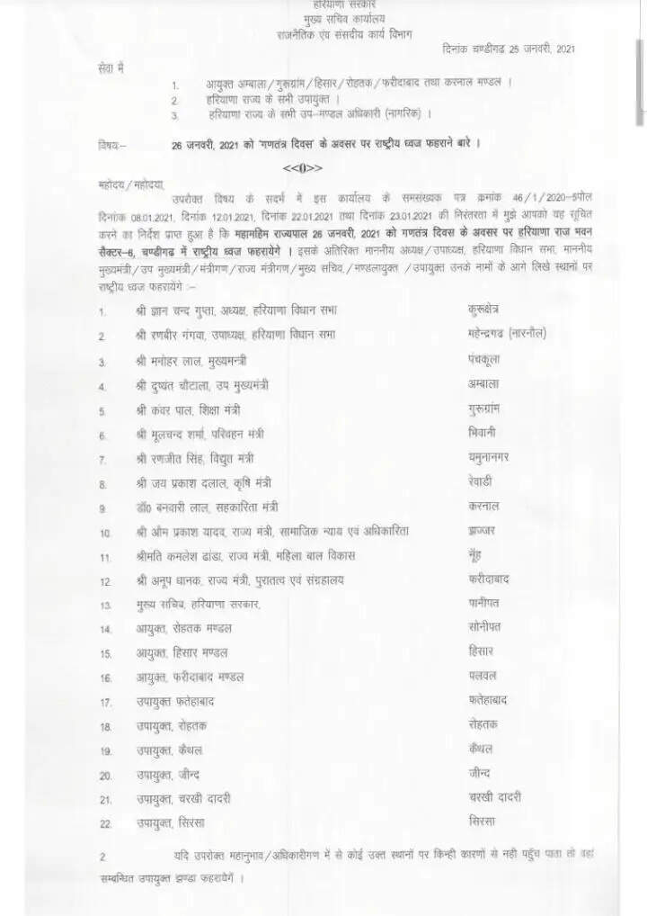 बड़ा बदलाव, अब ये नेता फहराएंगे यहां पर तिरंगा, देखिए पूरी लिस्ट