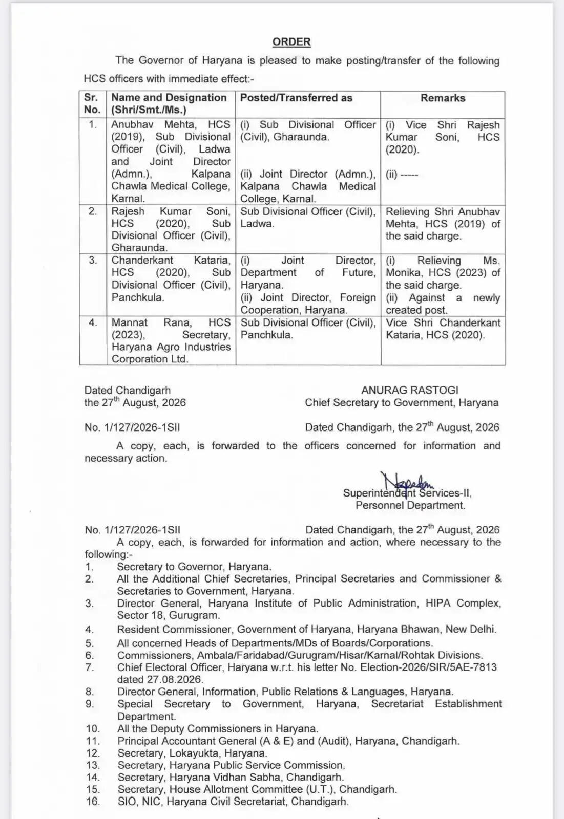 हरियाणा में इन HCS अधिकारियों का हुआ तबादला, देखें पूरी लिस्ट