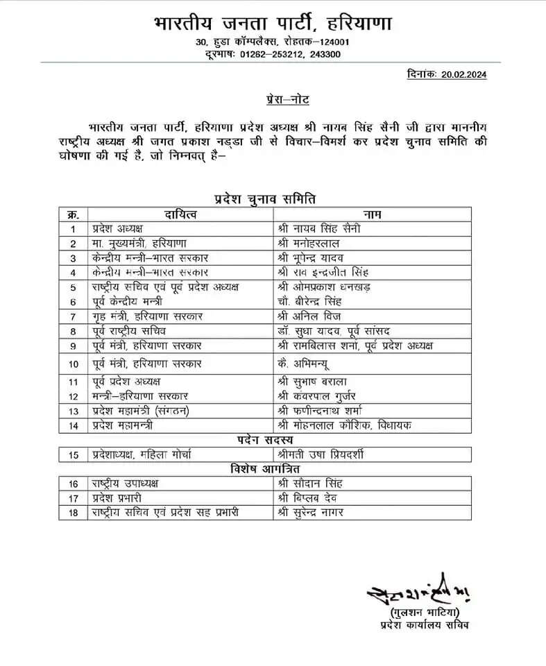 हरियाणा BJP की प्रदेश चुनाव समिति घोषित
