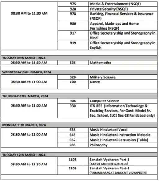 हरियाणा विद्यालय शिक्षा बोर्ड ने 9वीं और 11वीं की Datesheet जारी