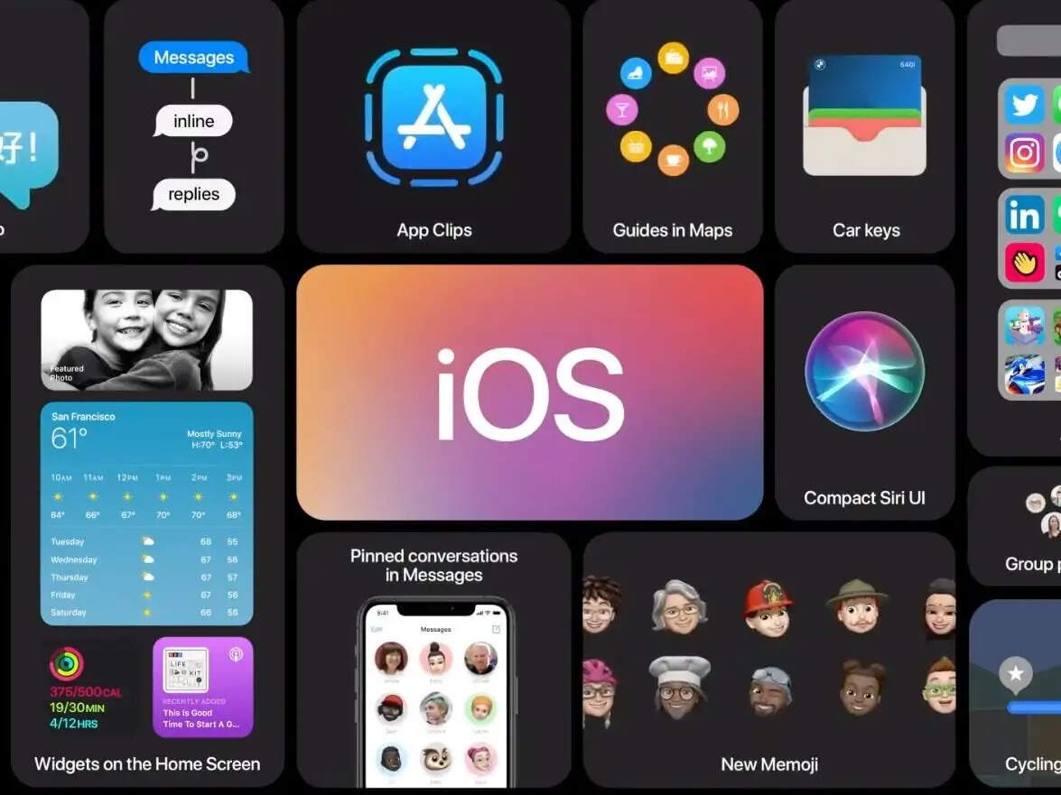 &nbsp;नए आईओएस से aaple यूजर्स की होगी मौज, पुराना iPhone बन जाएगा नया, जानें किन Model को मिलेगा अपडेट