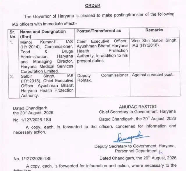 हरियाणा में बड़ा प्रशासनिक फेरबदल, इन अधिकारियों का हुआ ट्रांसफर