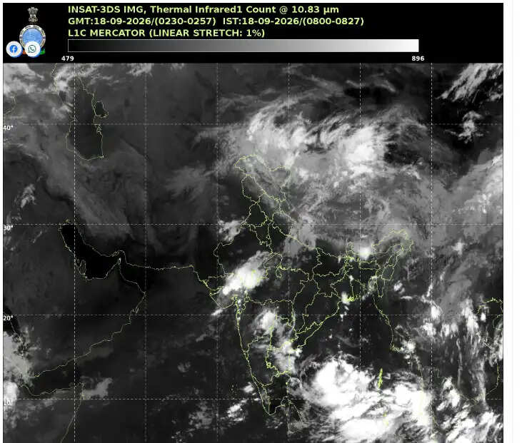 हरियाणा में आज 18 जिलों में बारिश का अलर्ट, किसानों की बढ़ी चिंता, तापमान में 3.2°C की गिरावट