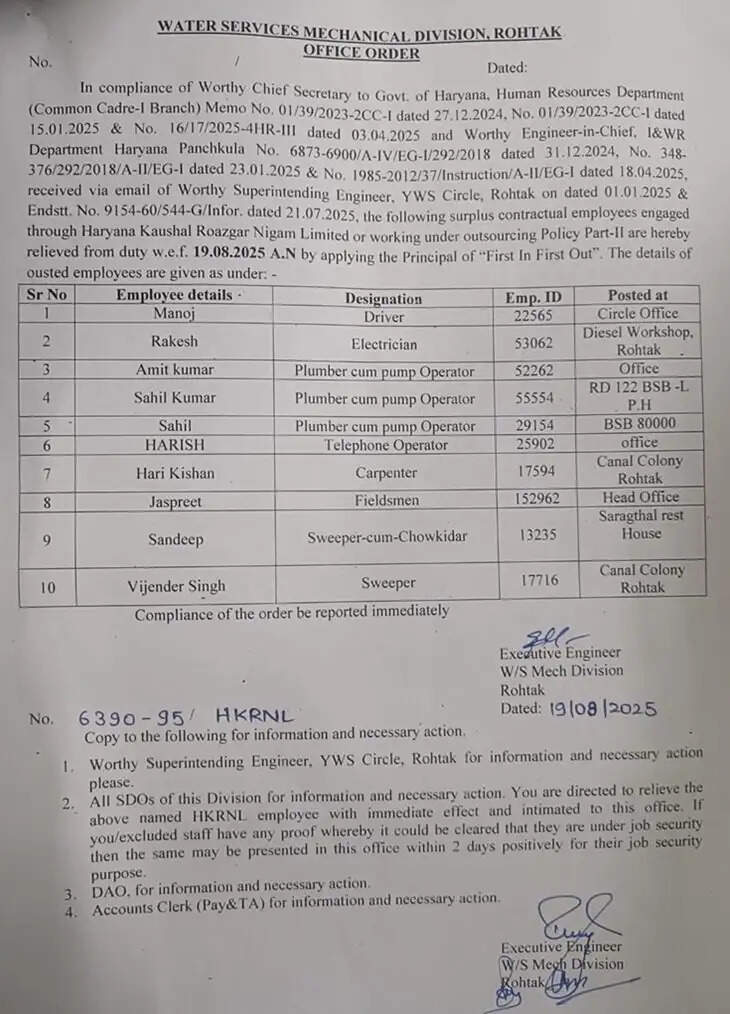 HKRN में भर्ती कर्मचारियों पर संकट 5 साल अनुभव की शर्त में फंसे,रोहतक में 10 कर्मचारी हटाए गए