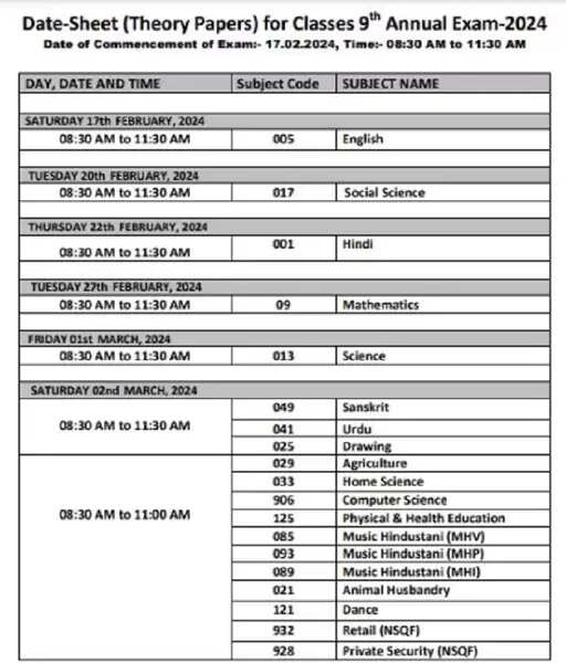 हरियाणा विद्यालय शिक्षा बोर्ड ने 9वीं और 11वीं की Datesheet जारी