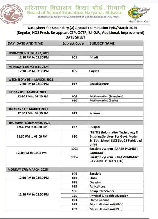 Haryana:- 10 वीं और 12वीं बोर्ड परीक्षाओं के लिए जारी हुई DATESHEET