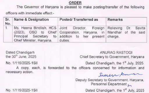 Haryana सरकार ने 2 HCS अफसरों की जिम्मेदारी बढ़ाई