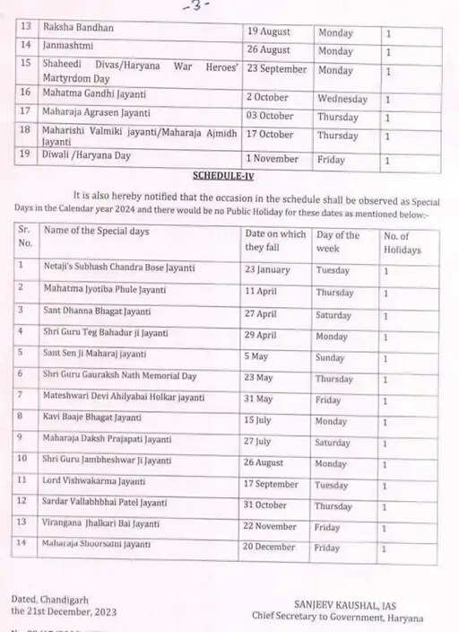 हरियाणा के सभी स्कूलों में आज छुटटी