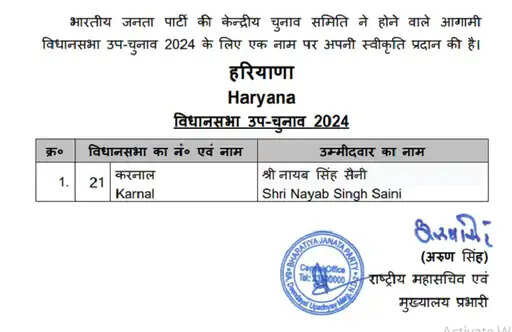हरियाणा में CM नायब सिंह सैनी लड़ेगे विधानसभा उपचुनाव, BJP ने सैनी को उम्मीदवार किया घोषित