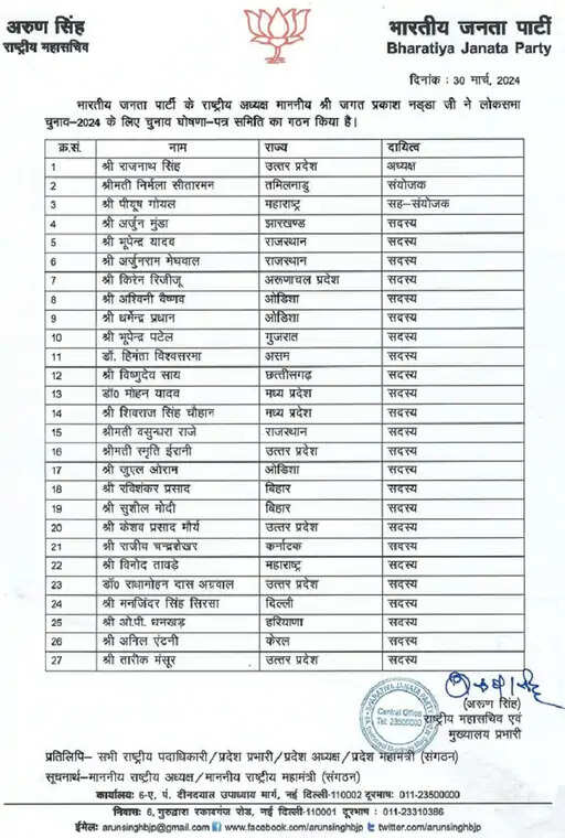 HARYANA से धनखड़ को भाजपा में बड़ी जिम्मेदारी, चुनाव घोषणापत्र में मिली जगह