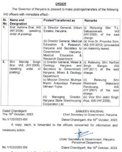 HARYANA में IAS बराड़ दंपती की बदली जिम्मेदारी