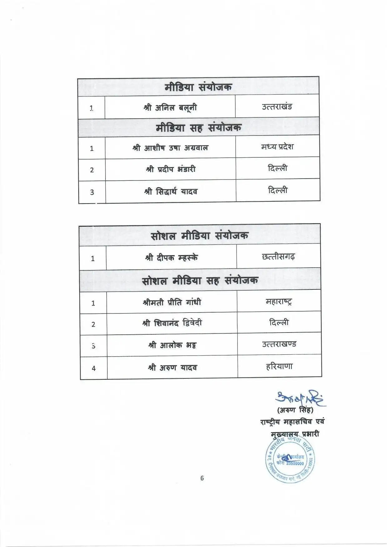 बीजेपी की राष्ट्रीय टीम में हरियाणा के नेताओं को मिली जिम्मेदारी, देखिये पूरी लिस्ट