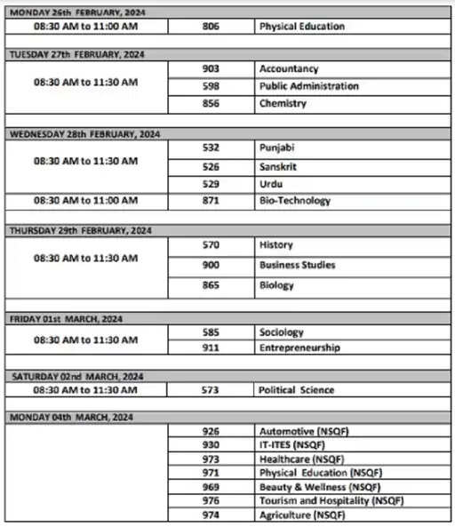 हरियाणा विद्यालय शिक्षा बोर्ड ने 9वीं और 11वीं की Datesheet जारी