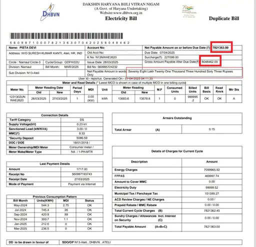 HARYANA के किसान के पास आया 78 लाख रुपए का बिजली का बिल