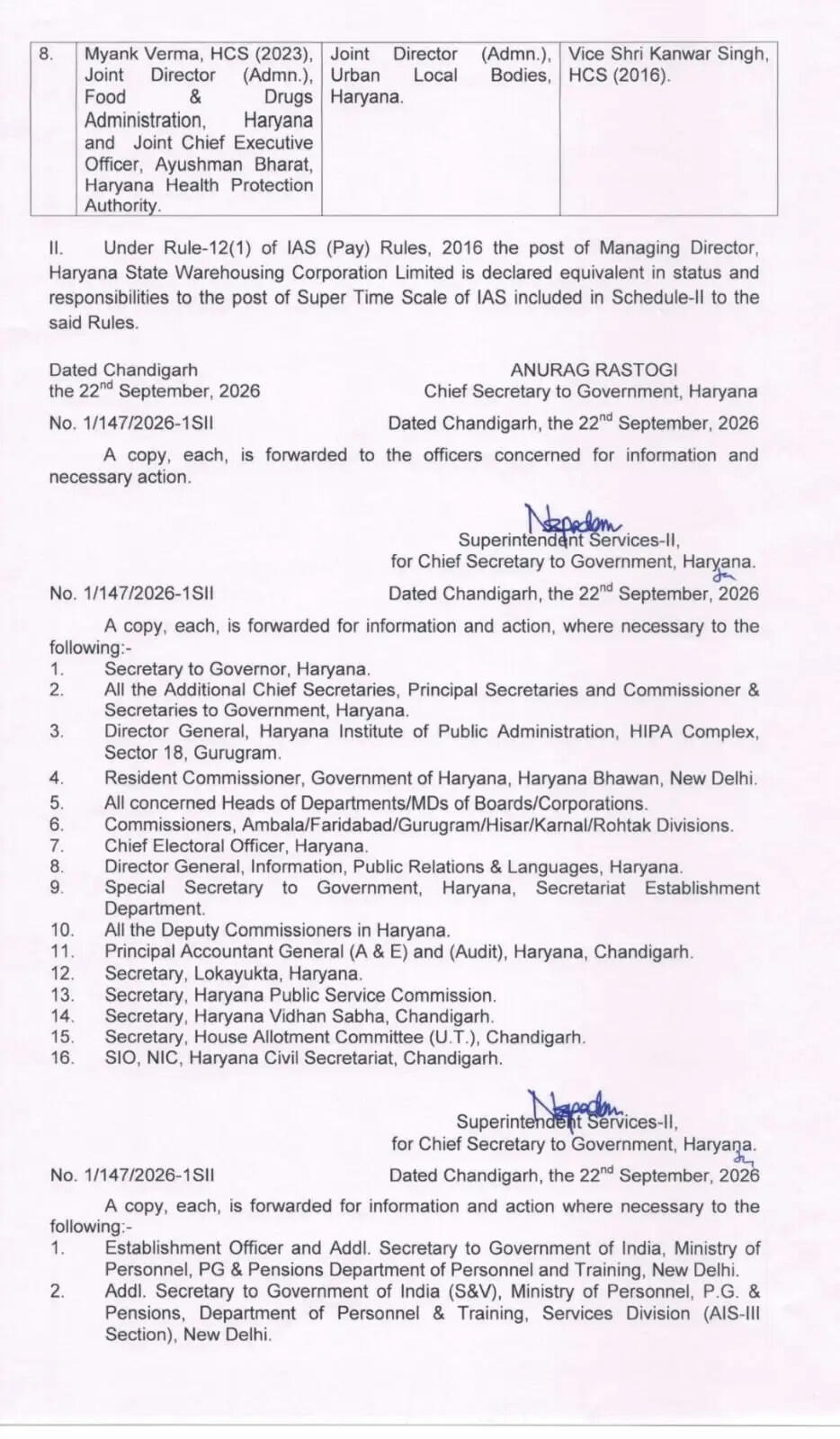 हरियाणा में फिर हुआ प्रशासनिक फेरबदल, 5 आईएएस, 3 एचसीएस इधर से उधर किए
