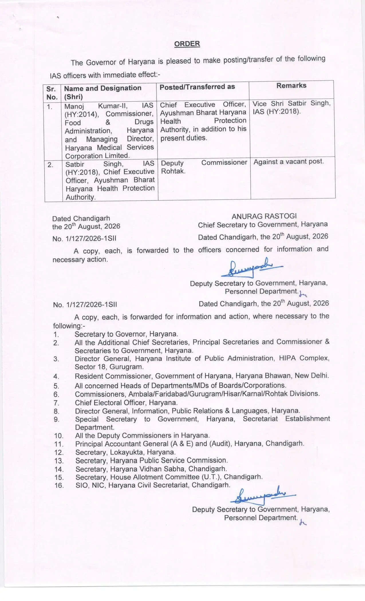 Haryana IAS HCS Transfers: हरियाणा सरकार ने 16 आईएएस और एचसीएस अधिकारियों के किये तबादले, देखें पूरी लिस्ट