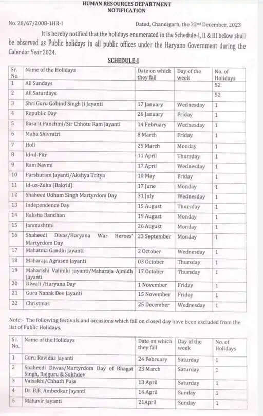 हरियाणा के सभी स्कूलों में आज छुटटी