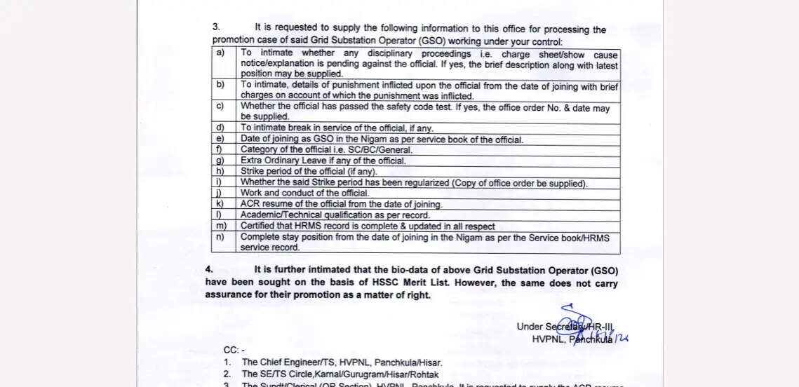 हरियाणा में कर्मचारियों को बड़े स्तर पर प्रमोशन का तोहफा, यहाँ देखें पूरी लिस्ट