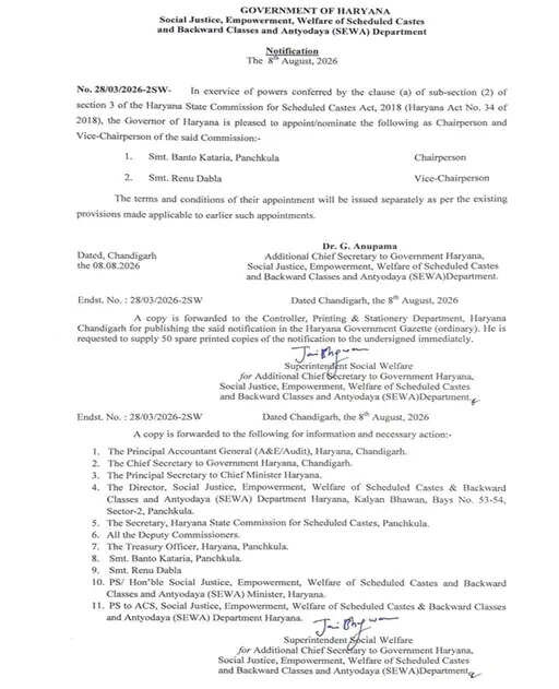Haryana News: हरियाणा अनुसूचित जाति आयोग में नई नियुक्तियां, बंतो कटारिया बनीं अध्यक्ष