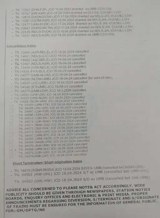 शंभू बार्डर Railway Track पर बैठे किसान, 53 ट्रेनें कैंसिल, 23 का रूट डायवर्ट