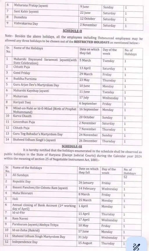 हरियाणा के सभी स्कूलों में आज छुटटी