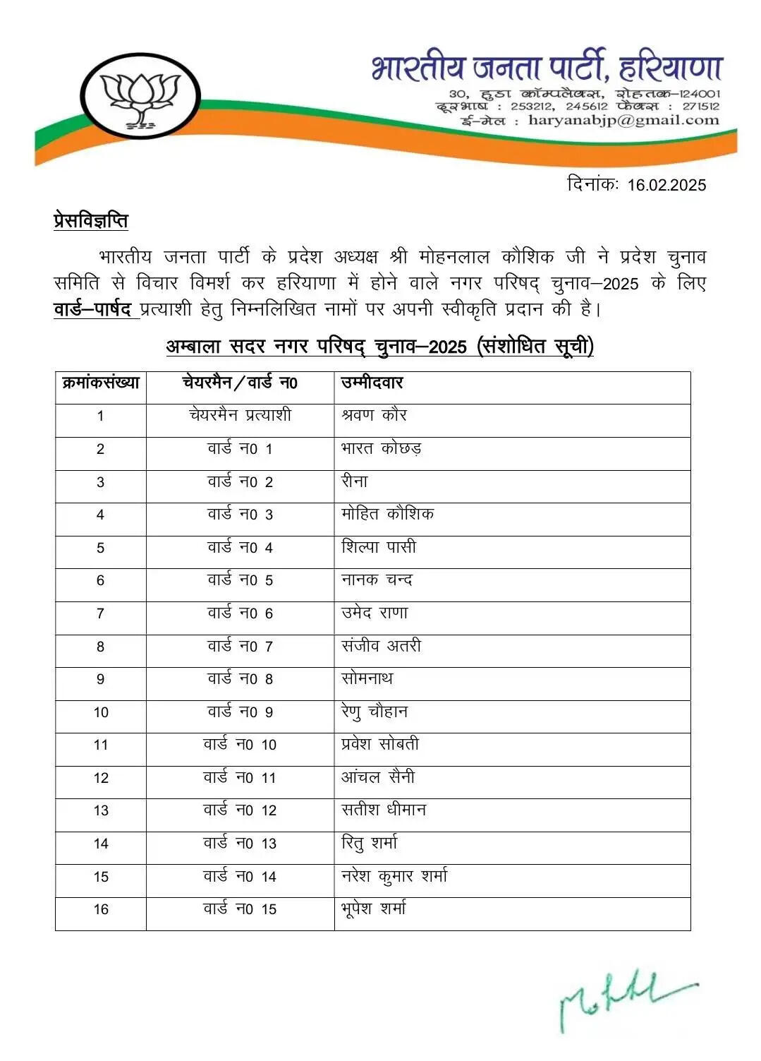BREAKING:- पानीपत में पार्षद उम्मीदवारों की लिस्ट जारी, कई दिग्गजों की कटी टिकट