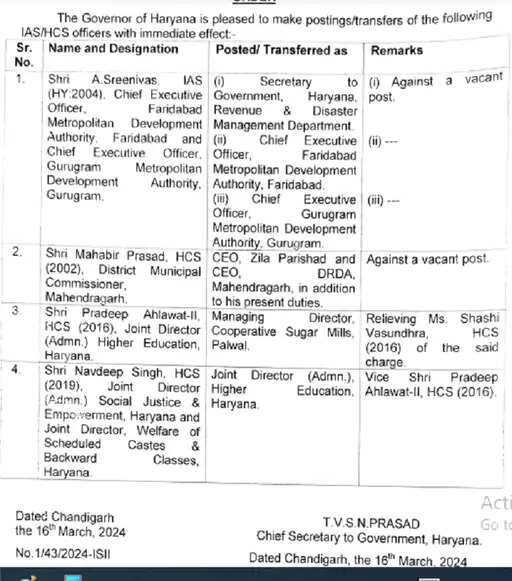 हरियाणा में 1 IAS व 3 HCS अफसरों के तबादले