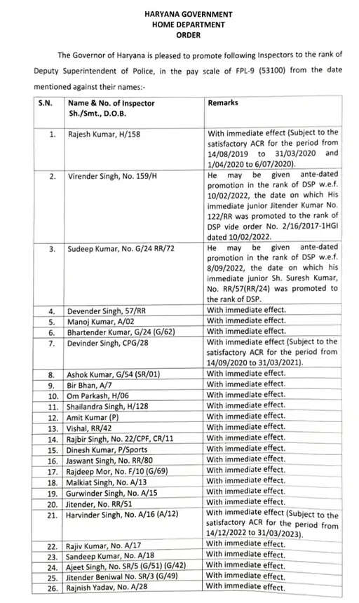 हरियाणा में 41 इंस्पेक्ट बने DSP, देखिए पूरी लिस्ट