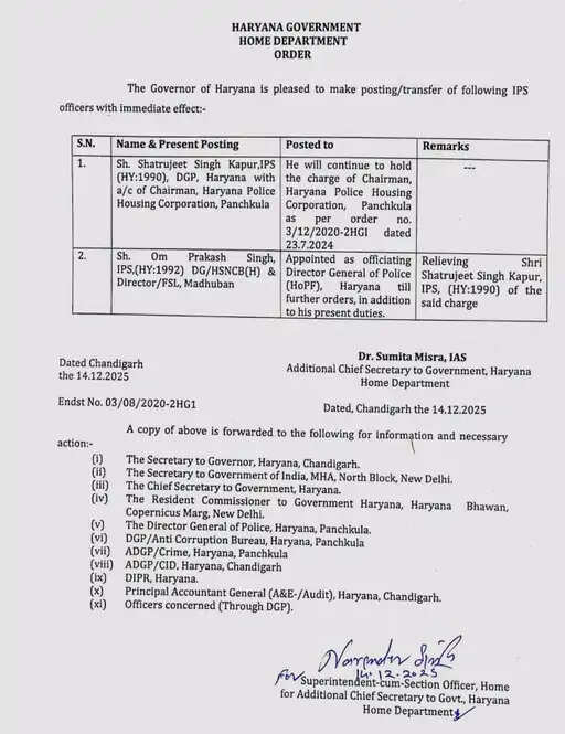 Haryana सरकार ने शत्रुजीत कपूर को DGP पद से हटाया