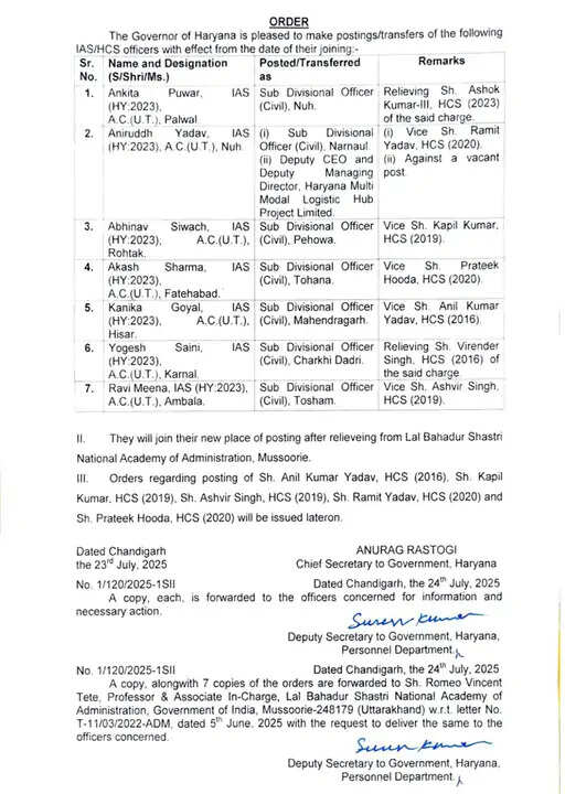 Breaking :- हरियाणा में 7 अधिकारी SDM लगाए