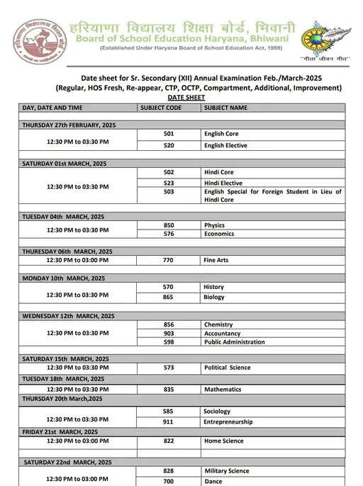 Haryana:- 10 वीं और 12वीं बोर्ड परीक्षाओं के लिए जारी हुई DATESHEET