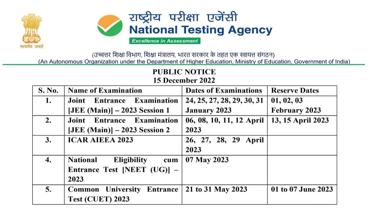 जारी हुआ एनटीए का परीक्षा कार्यक्रम, JEE मेन 24 जनवरी से, ये हैं NEET/CUET की तारीखें